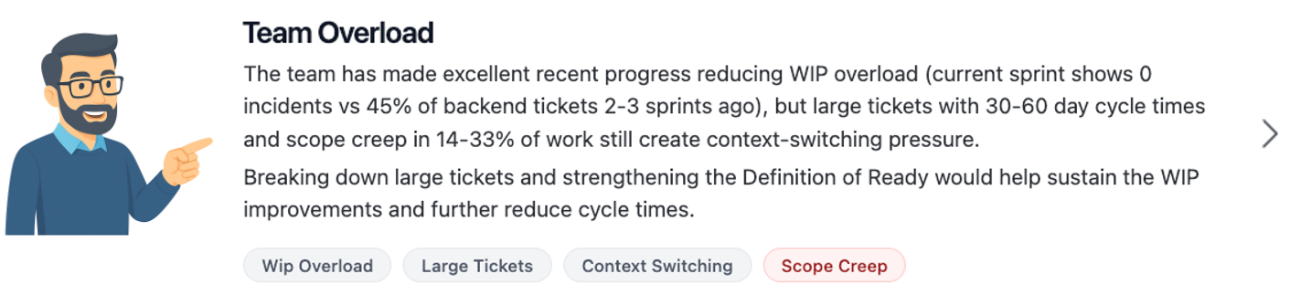 AI-generated root cause explanation showing Team Overload analysis with actionable recommendations